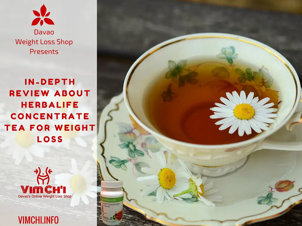 In-Depth Review of Herbalife Tea Concentrate for Weight Loss