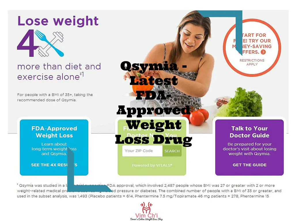 Weight Loss Drugs – How Many Are They?