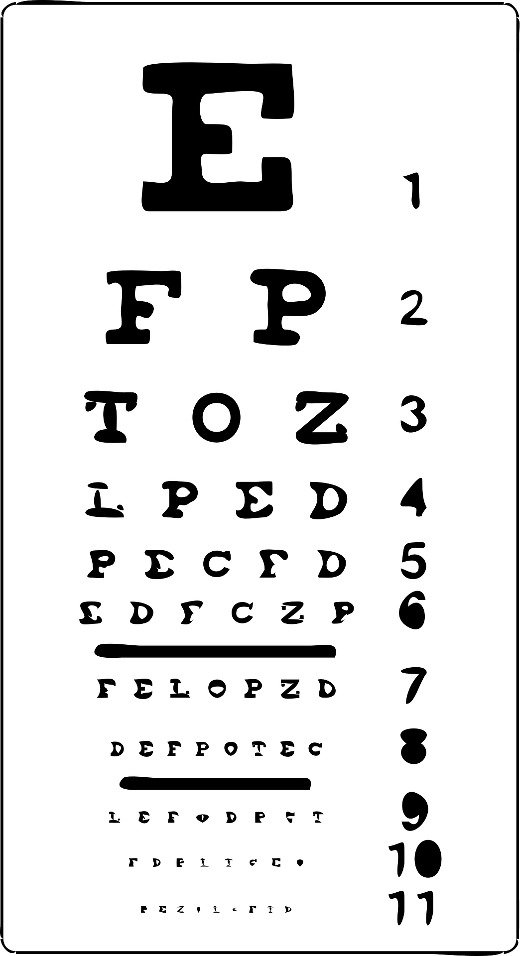 Eye Chart – Why There’s an E on Top of It?