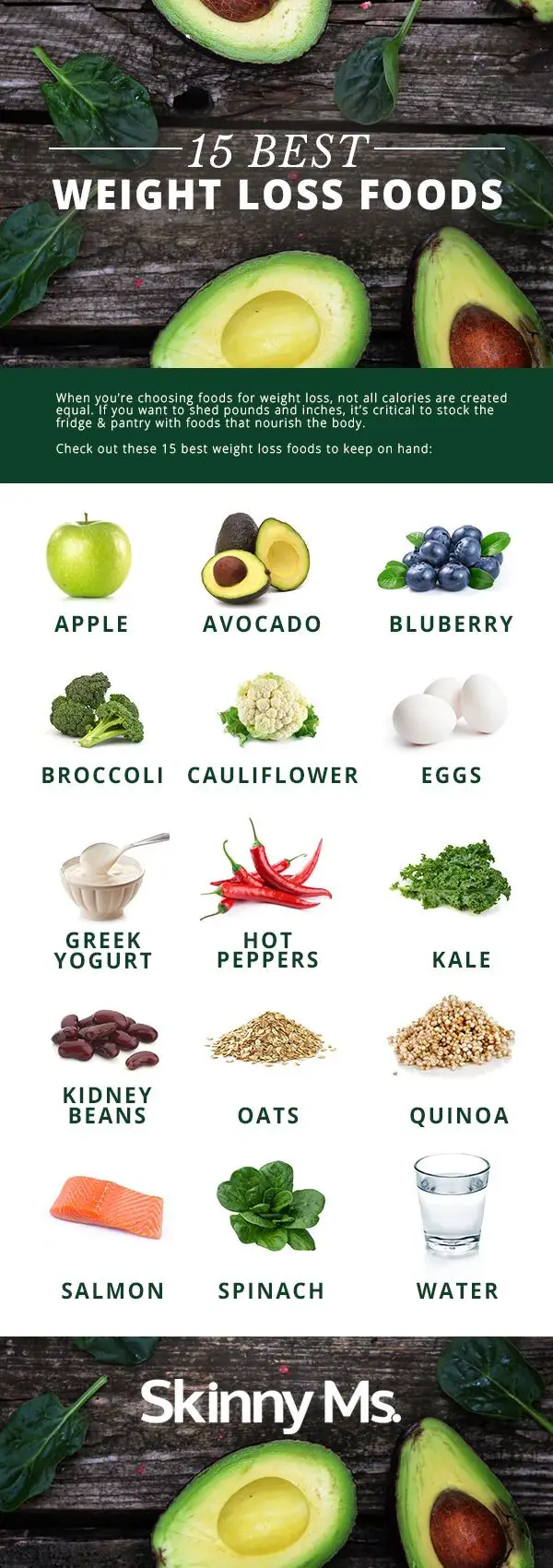 best weight loss foods
