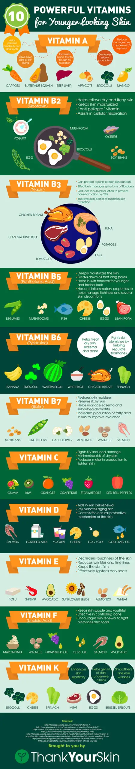 Vitamins for Clearer Skin
