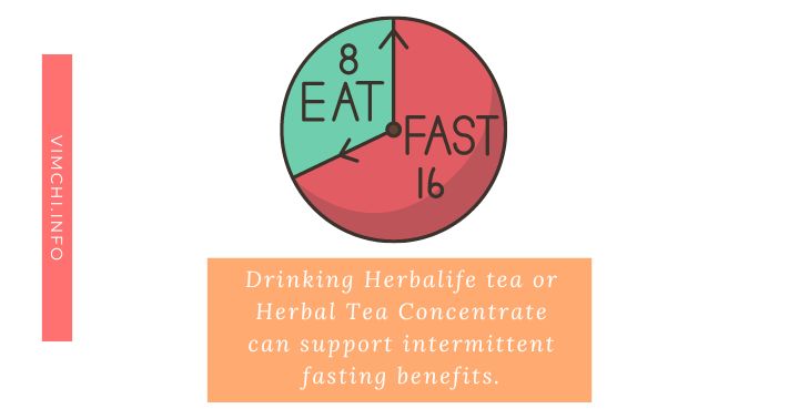 Does Herbalife Tea Burn Belly Fat -- drinking tea