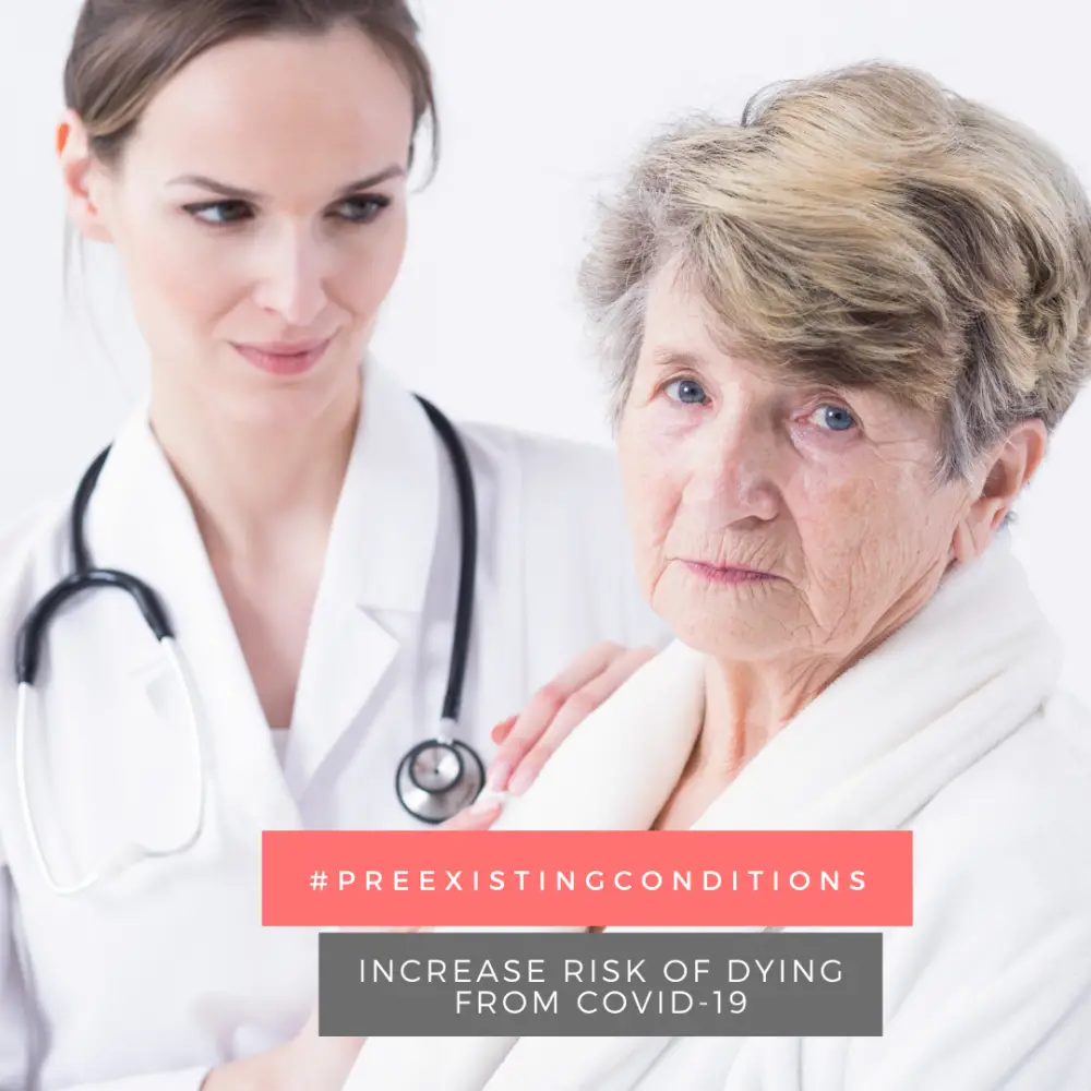Some Pre-Existing Conditions May Up COVID-19 Death Risk (Study)