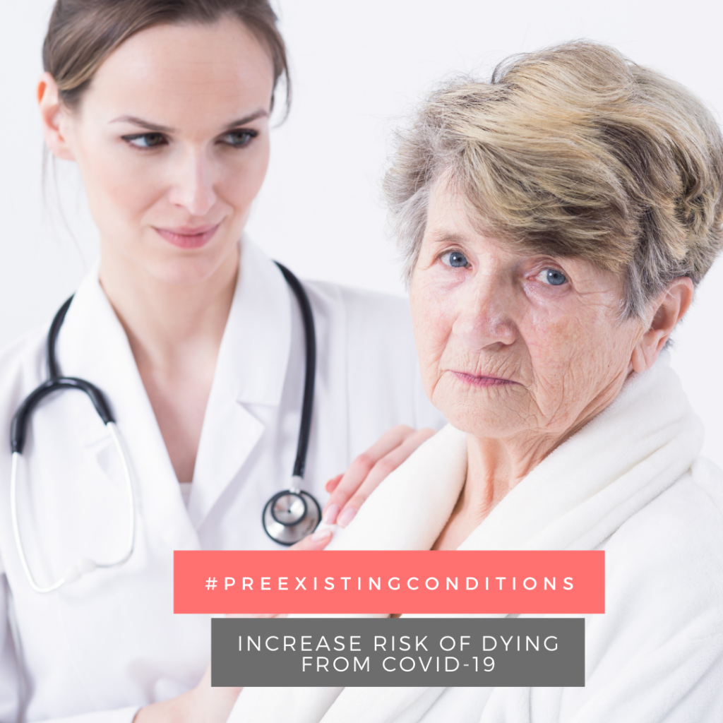 Some Pre-Existing Conditions May Up COVID-19 Death Risk (Study)