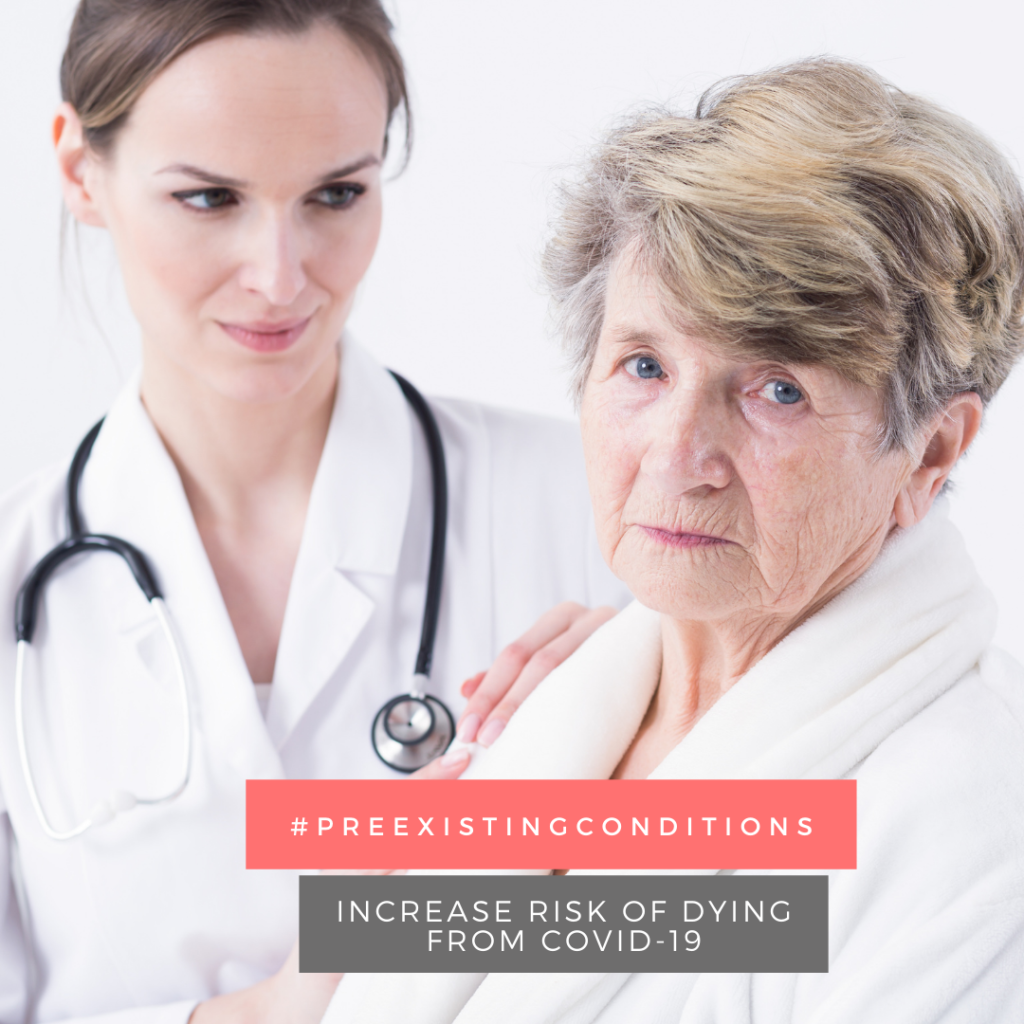 Some Pre-Existing Conditions May Up COVID-19 Death Risk (Study)
