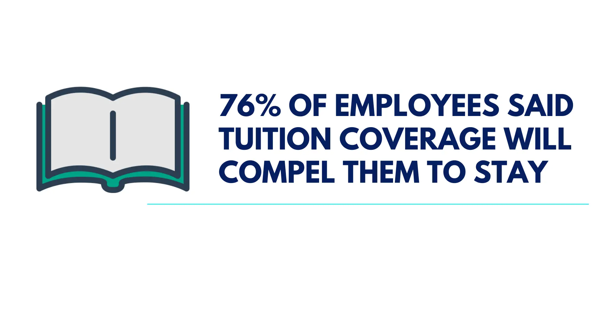 tuition coverage working perk statistics