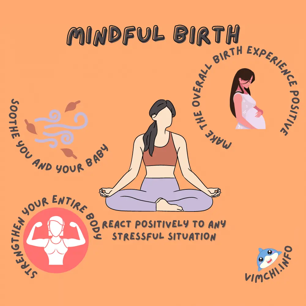 prepare for childbirth - mindful birth