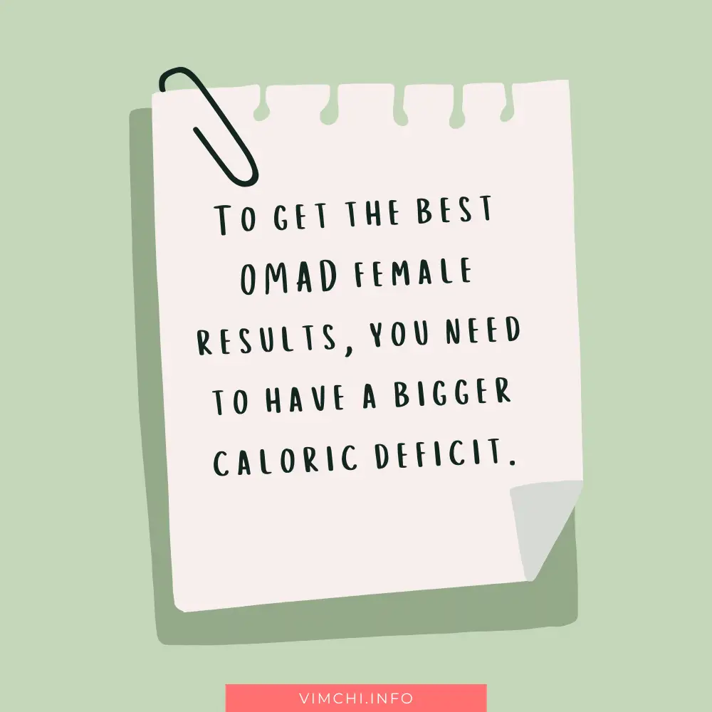 One Meal a Day Female Results -- caloric deficit