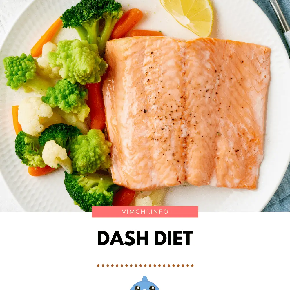 Is Blood Pressure Medication Still Necessary if I Lose Weight -- dash diet