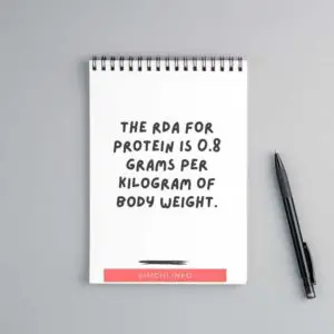 what nutrients should be in an OMAD meal -- protein rda