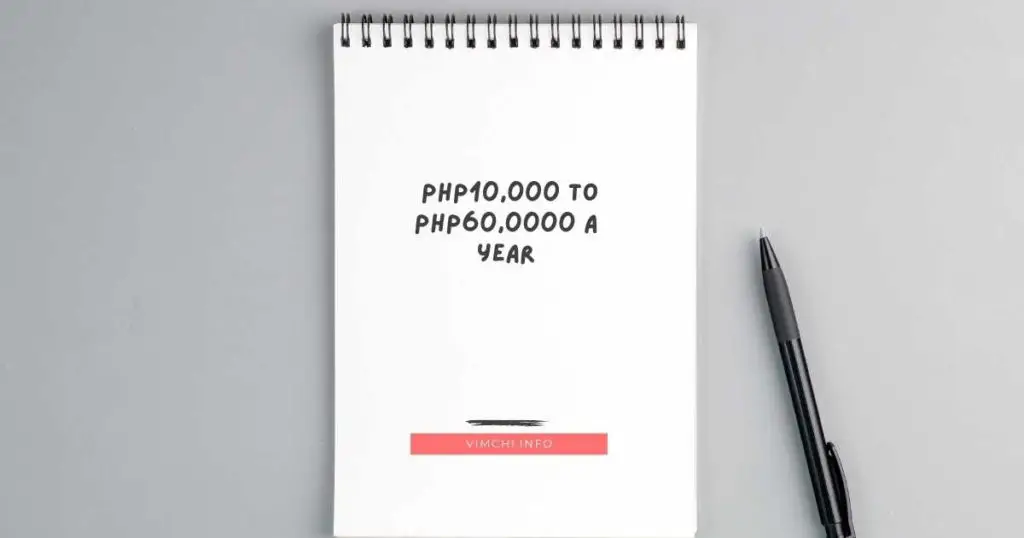 cost of health insurance in the philippines