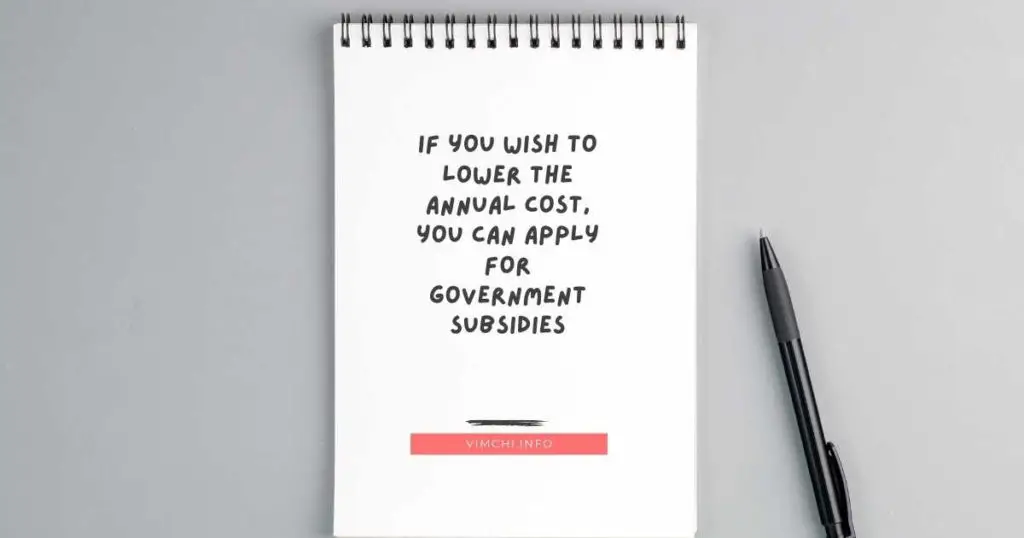 health insurance yearly cost -- government subsidies