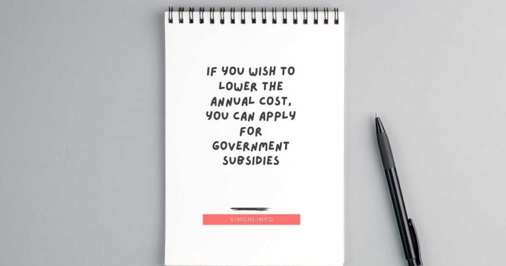 health insurance yearly cost -- government subsidies