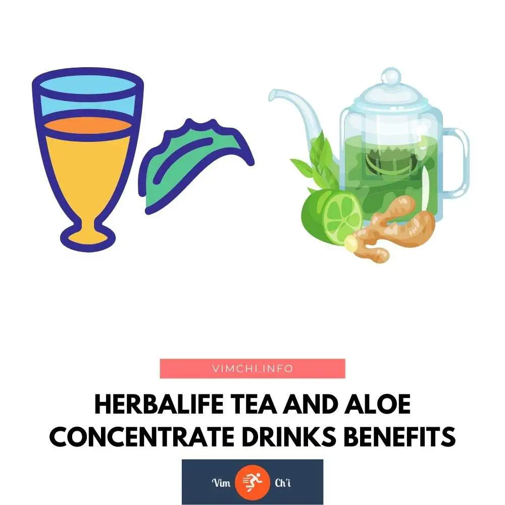 herbalife tea and aloe concentrate drinks benefits featured