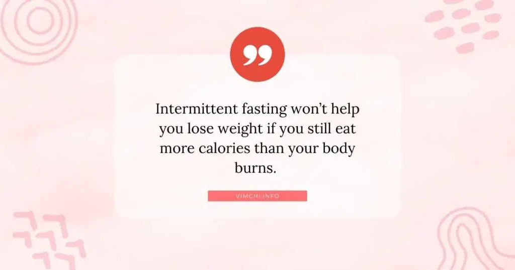 best intermittent fasting app for weight loss -- the need to monitor calorie intake