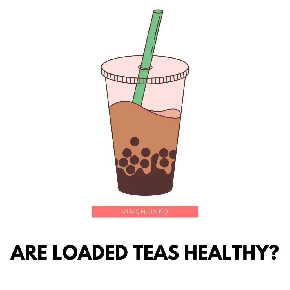 Are Loaded Teas Healthy featured
