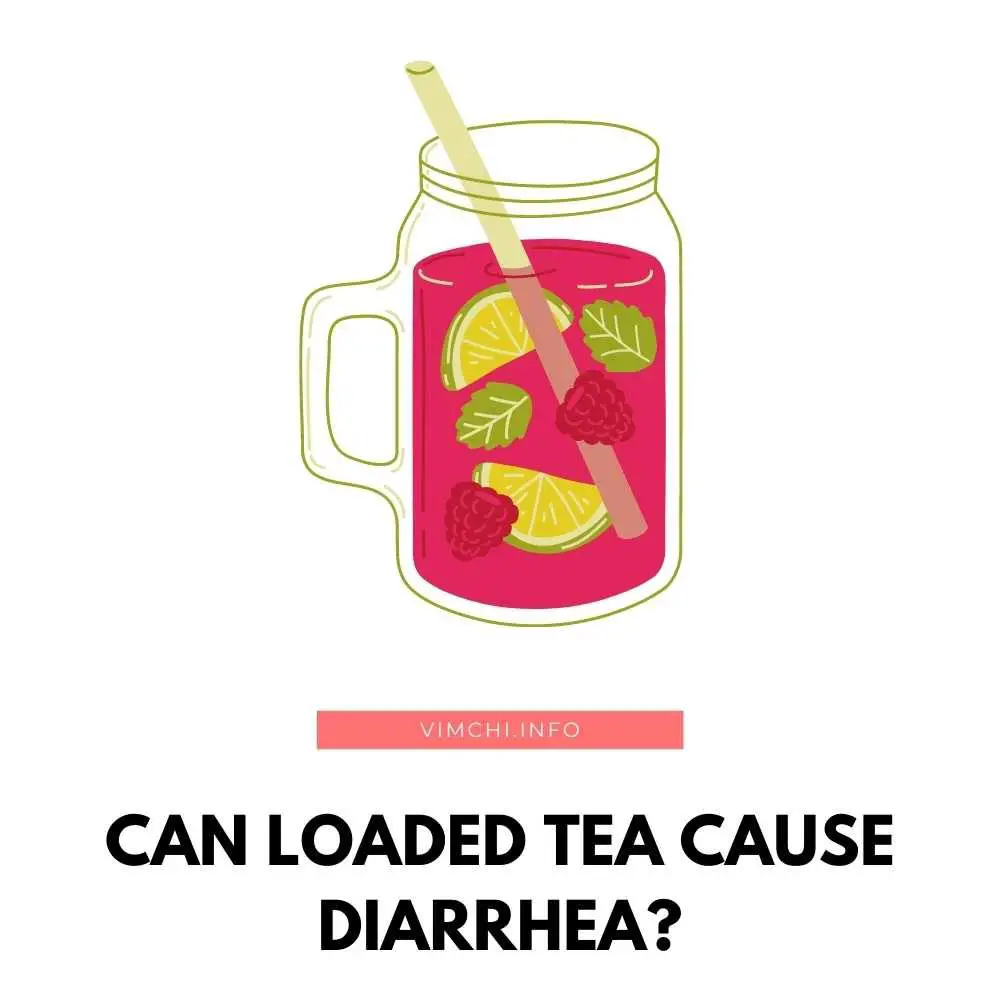 Can Loaded Tea Cause Diarrhea featured