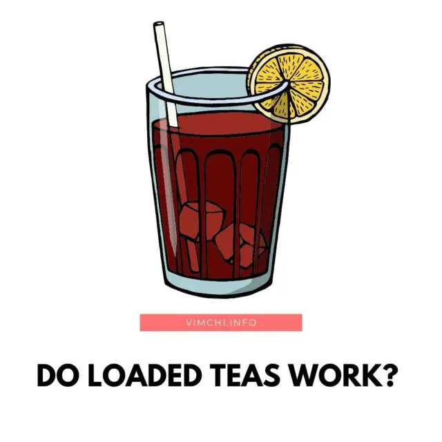 Do Loaded Teas Work featured
