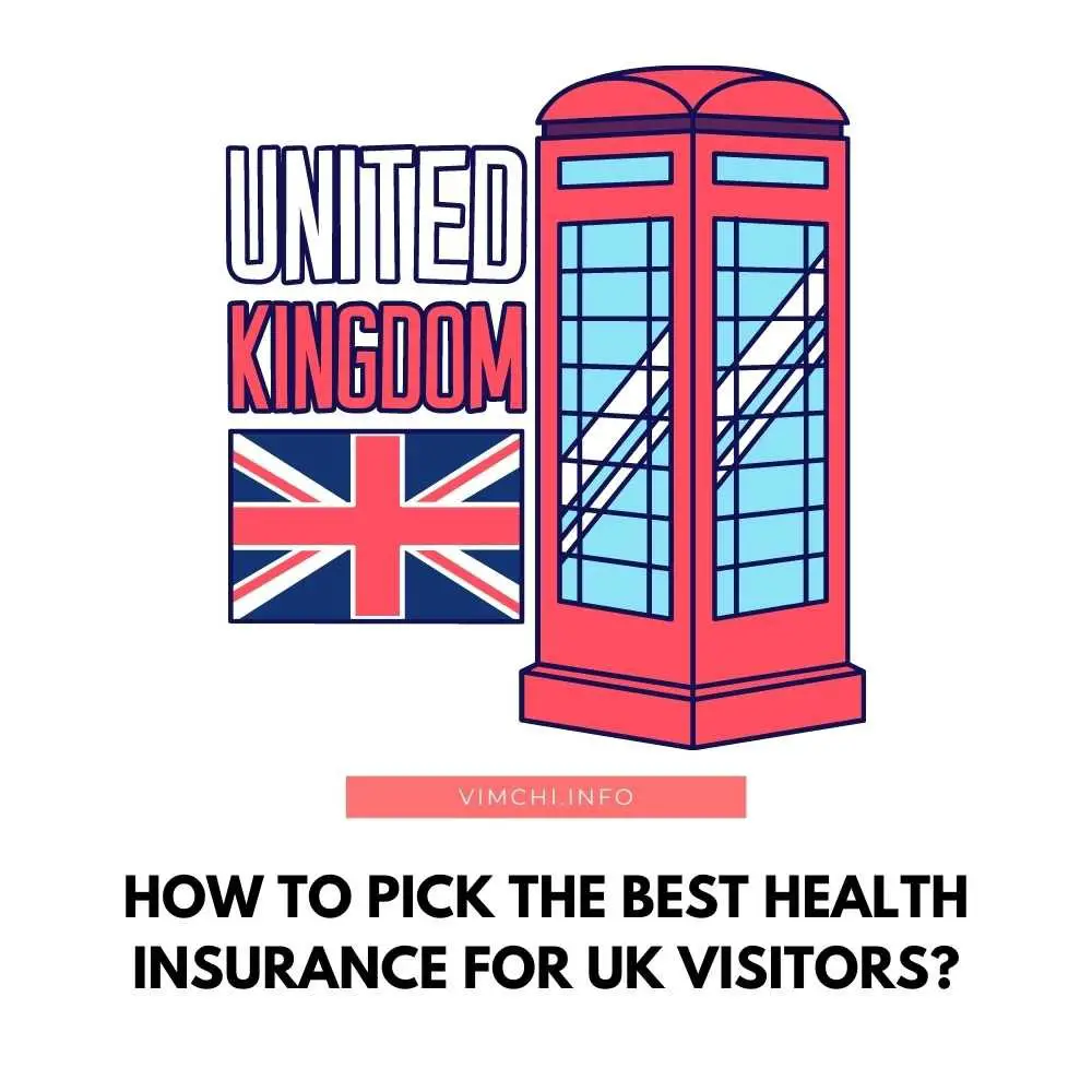 Health Insurance for UK Visitors featured