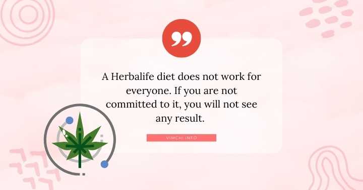 Herbalife membership -- herbalife diet