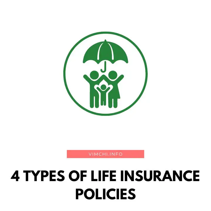 4 Types of Life Insurance Policies featured