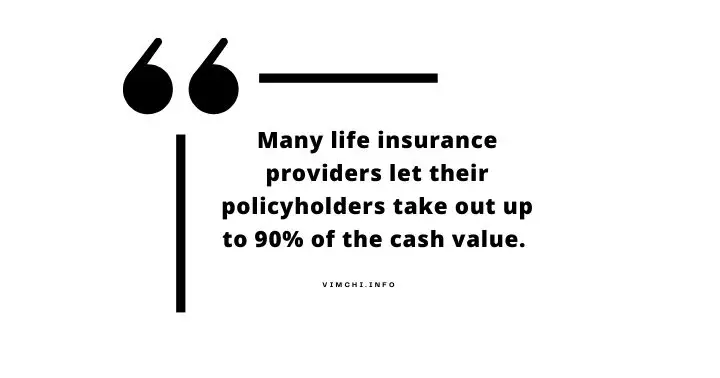 Can Life Insurance Policy be Used as Collateral -- up to 90%