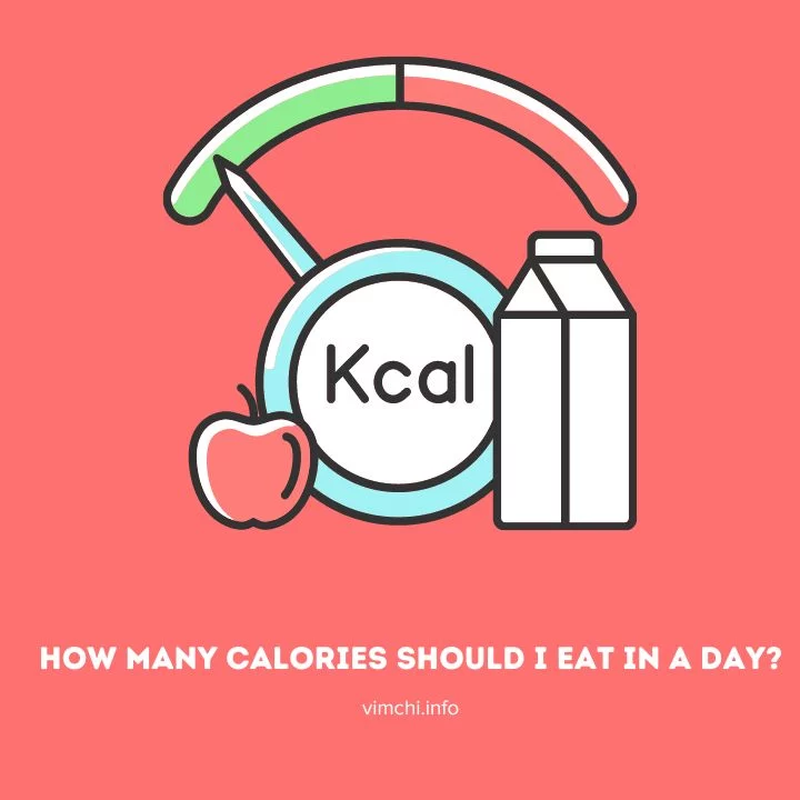 how many calories should I eat in a day featured