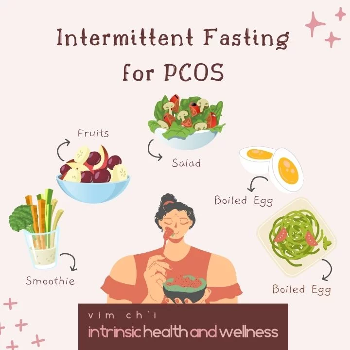 Intermittent Fasting for PCOS featured