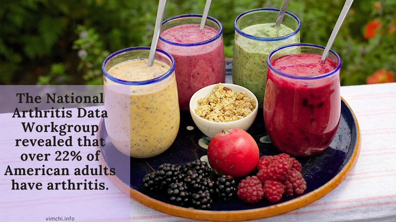 Smoothies for Arthritis and Inflammation