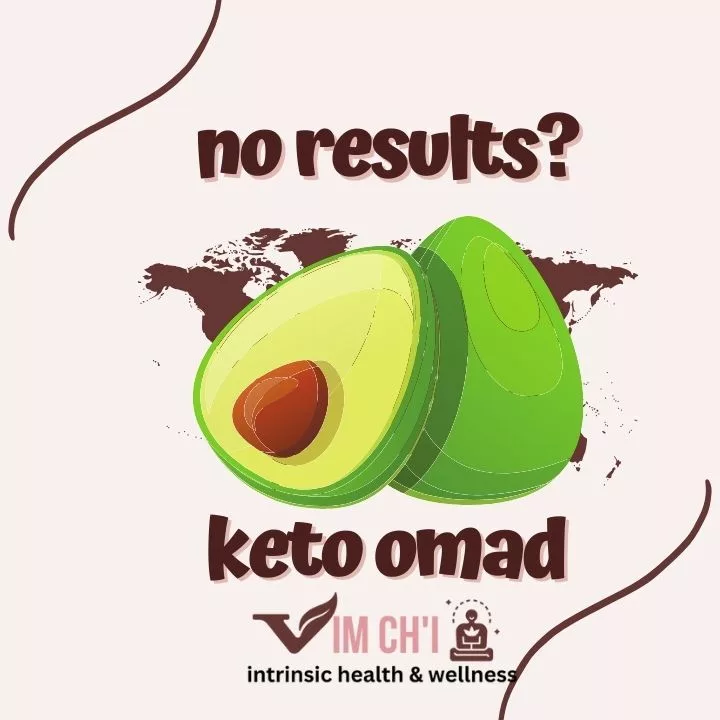 OMAD Keto Plan Why Am I Not Losing Weight on Keto OMAD featured
